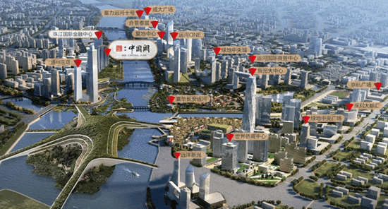 北京市通州區(qū)商業(yè)及辦公房地產(chǎn)市場(chǎng)分析(圖2)