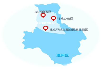 北京市通州區(qū)商業(yè)及辦公房地產(chǎn)市場(chǎng)分析(圖1)